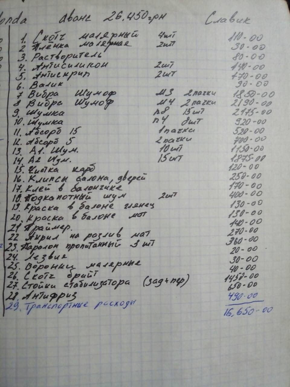 Бортовий журнал (гаражний журнал з виконаних робіт і матеріалів - шумка, моторний відсік і т.д. 3