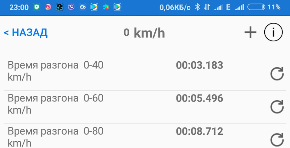 Ступа+банка (задня маточина/банкa+вимір ELM37 0-80) 4