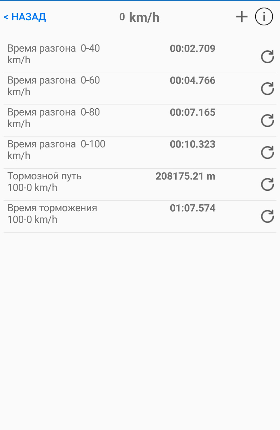 Вийшов з 10с. (чіп на відсічку і холостий або гірка правда) 1