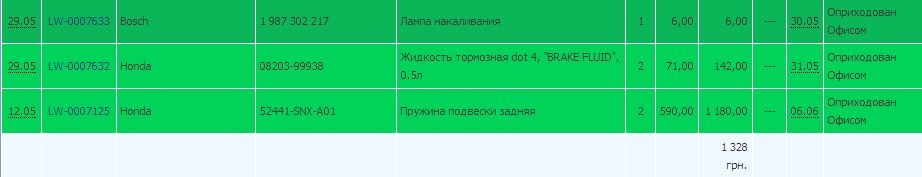 Замовив/Отримав задні пружини від Civic 4d SI 1