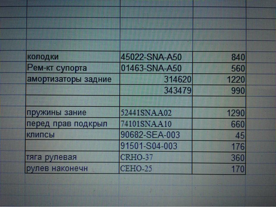 Ремонт 1