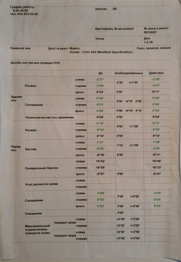 Роззвал сходження 3