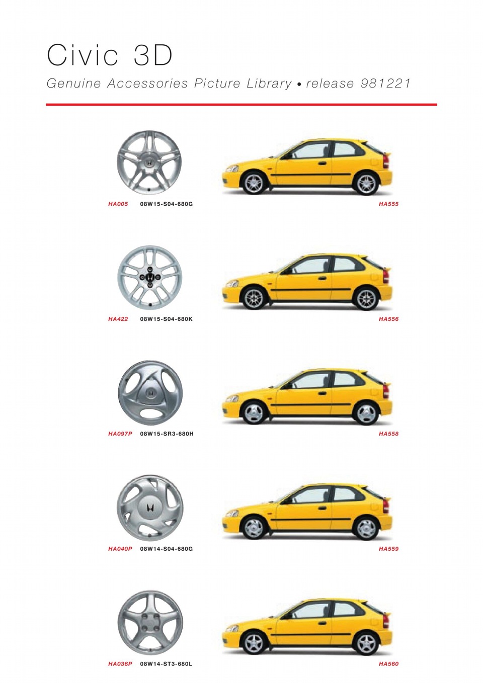 Honda Civic VTI Genuine Accessories Picture Library 5