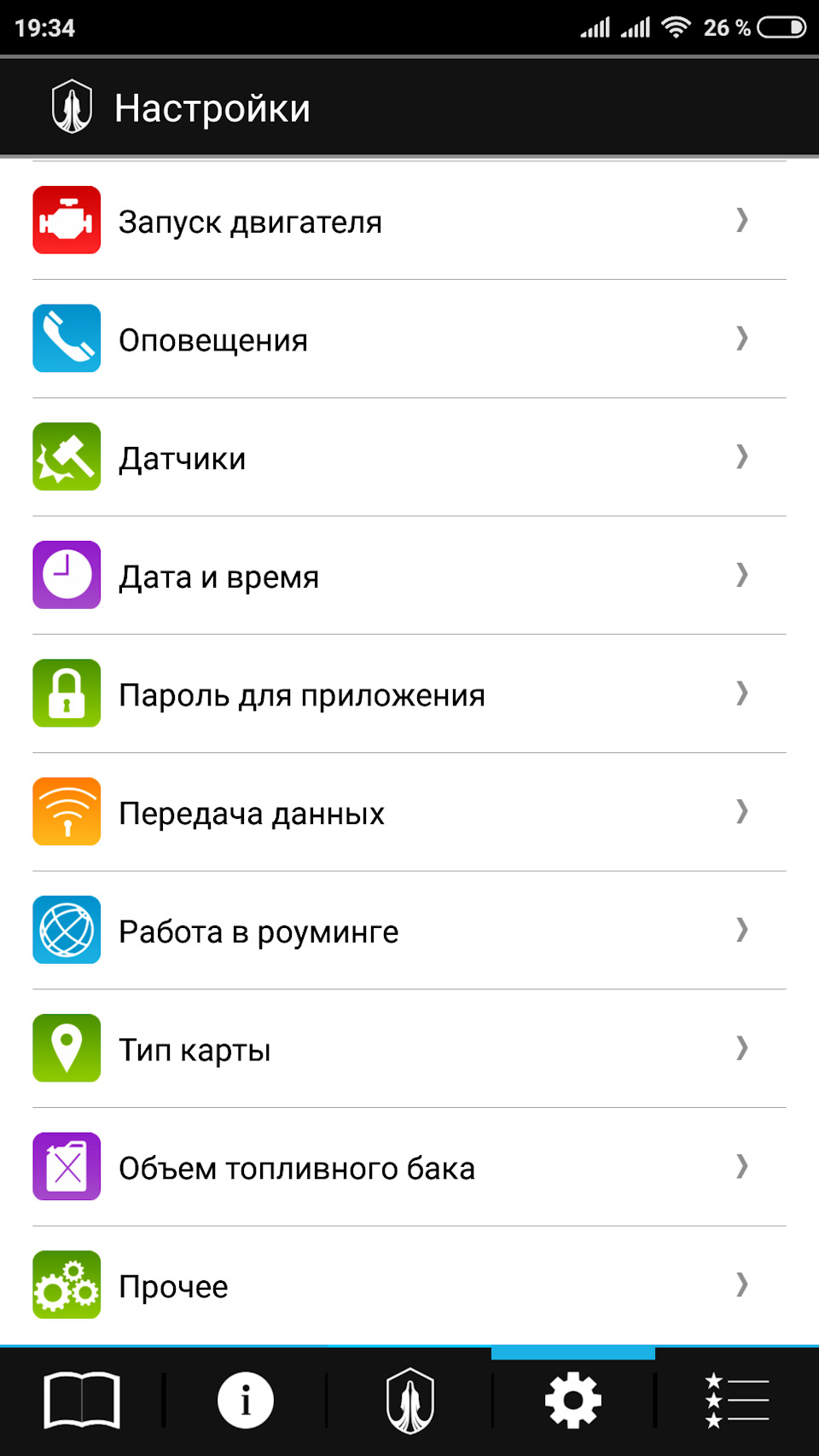 Комплексна охорона японки 4