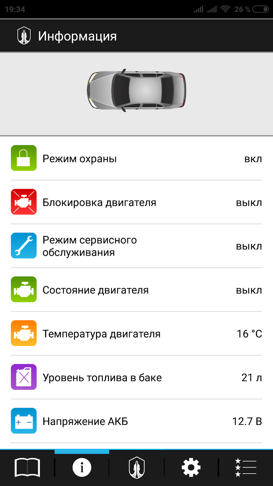Комплексна охорона японки 5