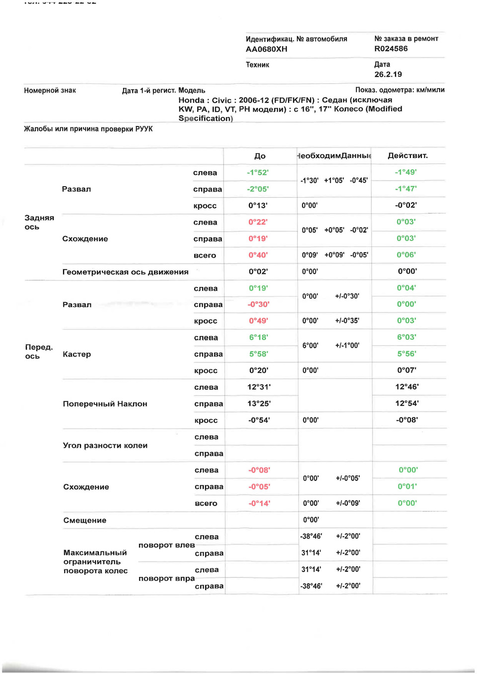 Налаштування рульової рейки під себе 2