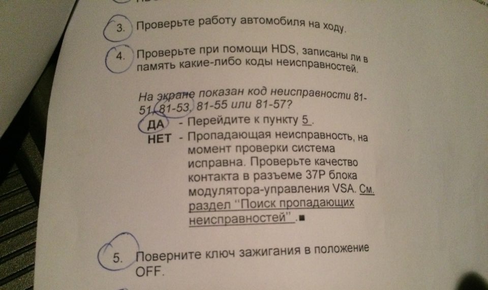 Помилка ABS #3 4