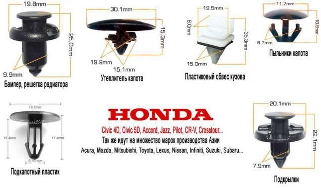Всі розміри кліпс для HONDA 1