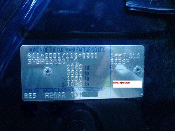 84.Олівець, що підфарбовує 1