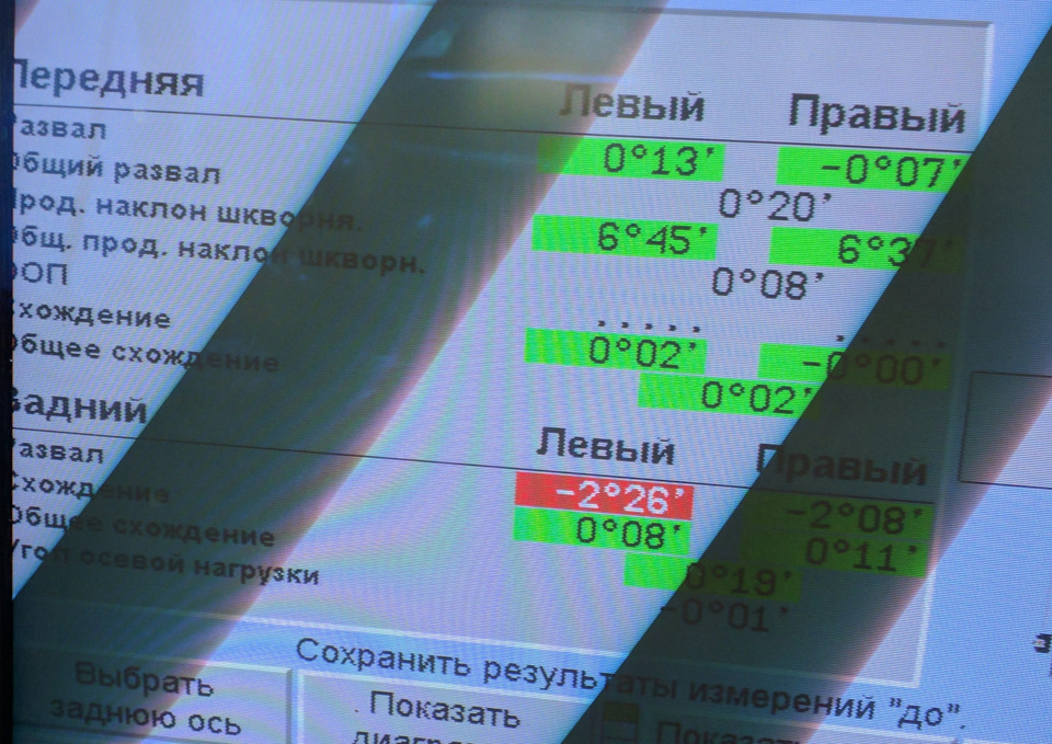 Пильовики передніх стійок і розвал 2