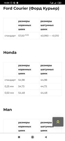 Surprise ч.2 3