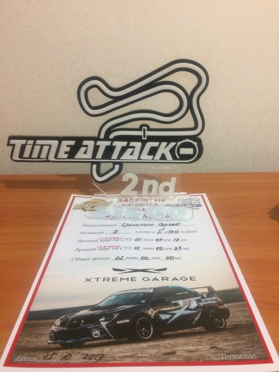 Time attack ROM Nikolaev 2017 закриття сезону 2