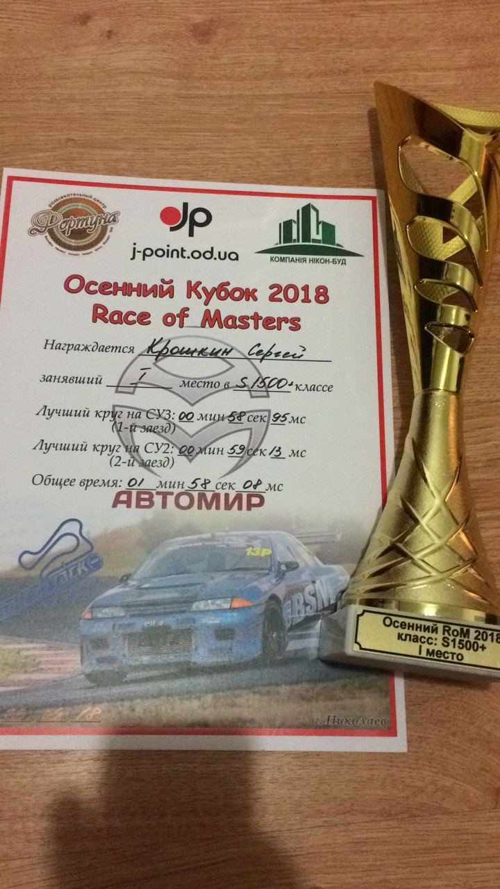 Time attack ROM Nikoring осінній баттл 2