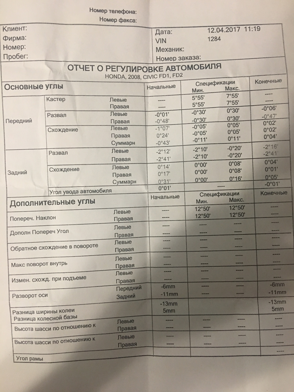 Пост реальної печалі 2