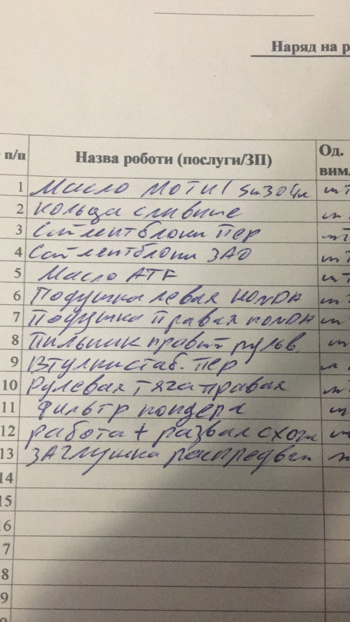 Пост реальної печалі 1