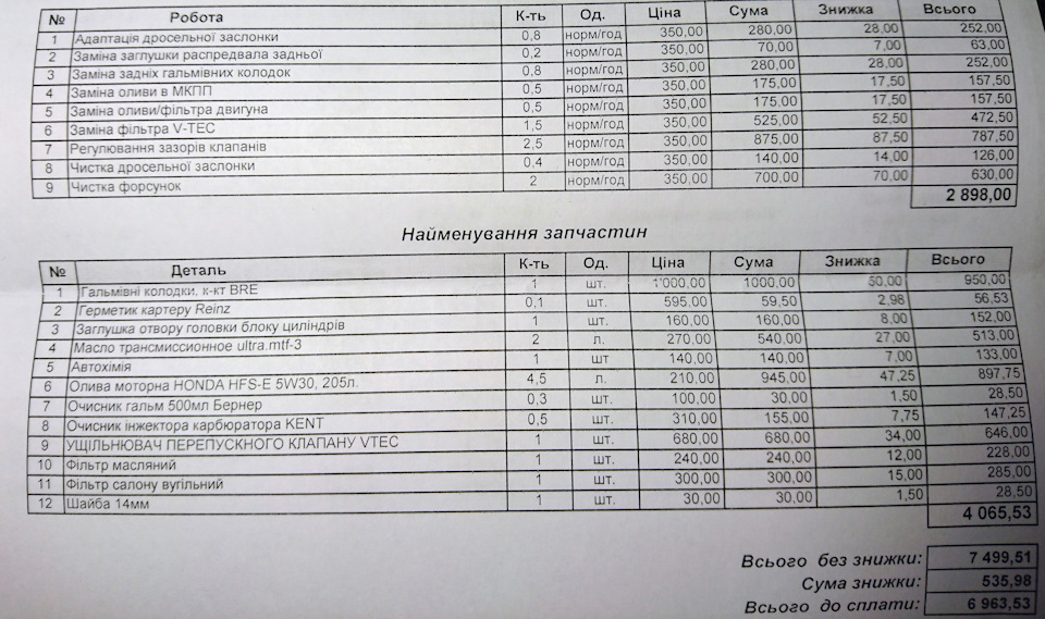 Олія, дросель, клапана та ін. 2