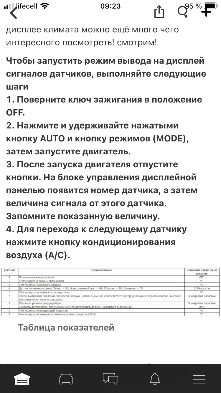 ТО 150к км 3