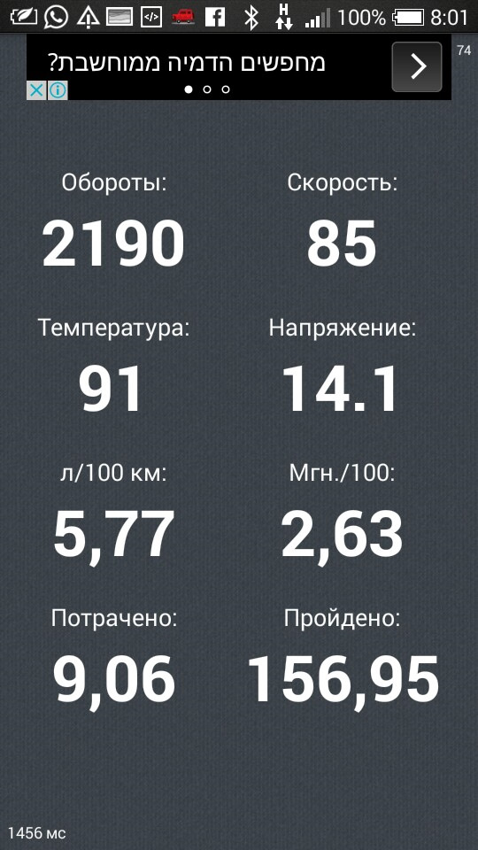 Апетит частина 2 2