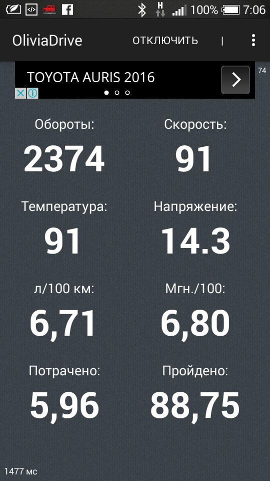 Апетит частина 2 1