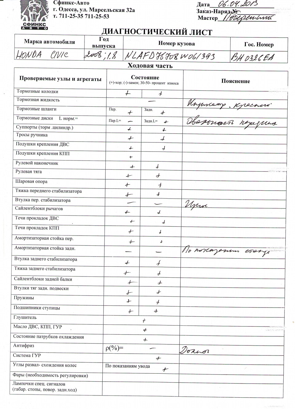 Діагностика ходової 1