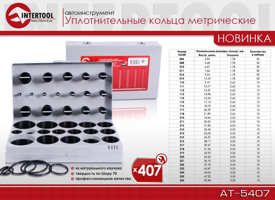 На всі випадки у господарстві та іноді в ремонті авто! 2