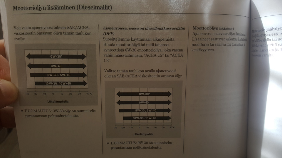 Хто яке масло ллє в 2.2 ictdi? 3