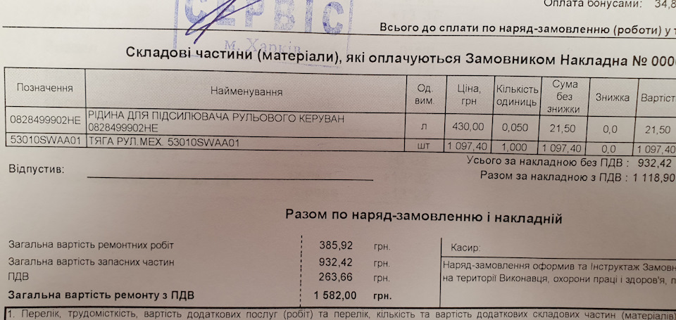 Всім привіт, пост більше на пам'ять, хоча коди з/ч кому допоможуть 3