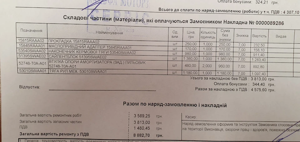 Всім привіт, пост більше на пам'ять, хоча коди з/ч кому допоможуть