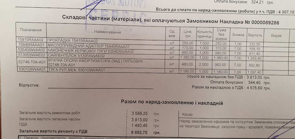 Всім привіт, пост більше на пам'ять, хоча коди з/ч кому допоможуть 1