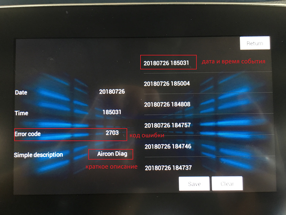 Самодіагностика Honda CR-V 5-го покоління (Self-Diagnostic Honda CR-V 5th gen) 5