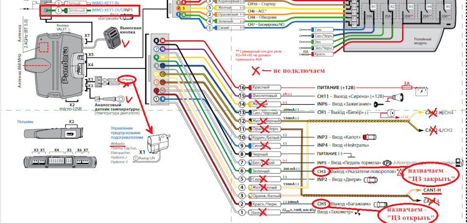 Встановлення Pandora DX91 LoRa на CRV 3 власними силами. 1