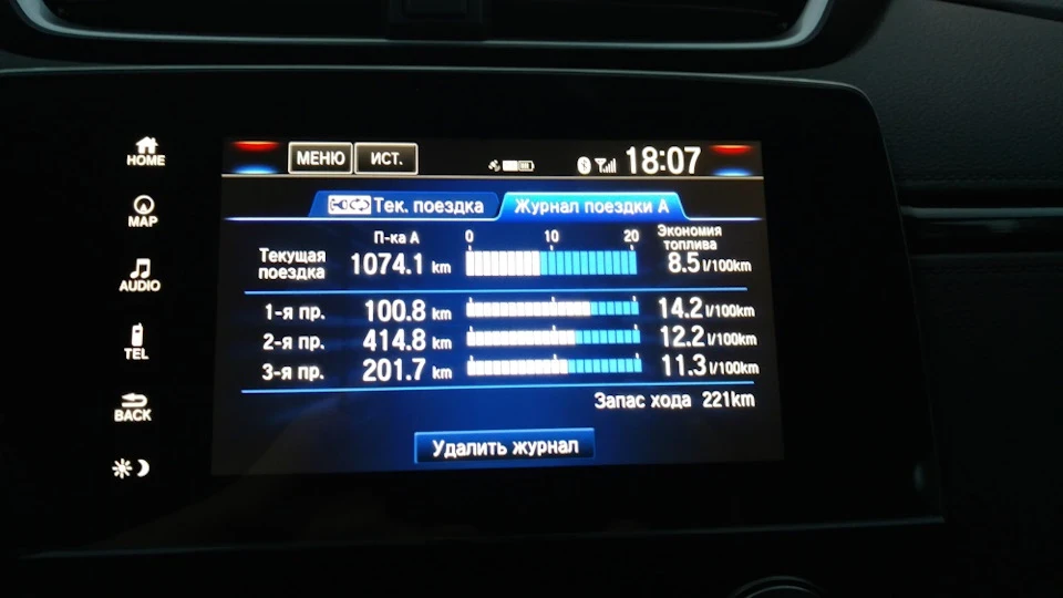 Трохи про витрату 2.4