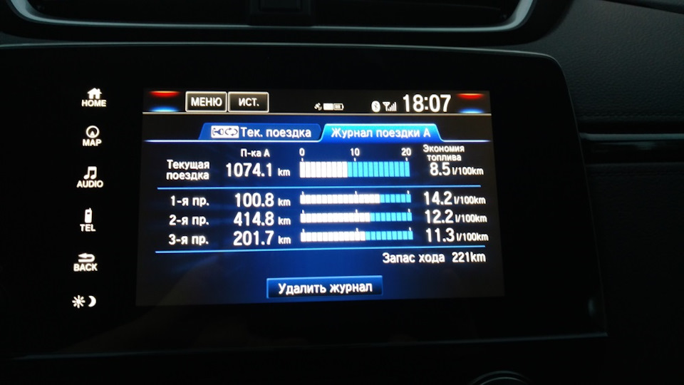 Трохи про витрату 2.4 1