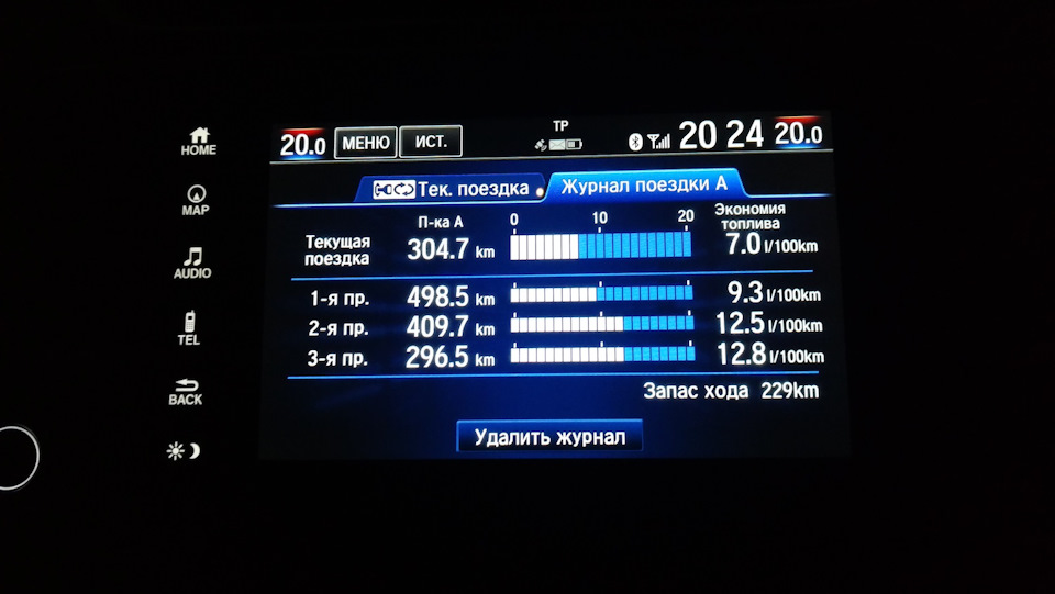 Трохи про витрату 2.4 - ч.2 1