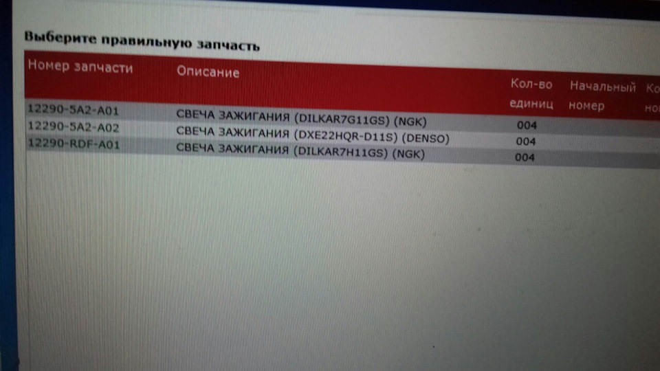 Заміна свічок 2