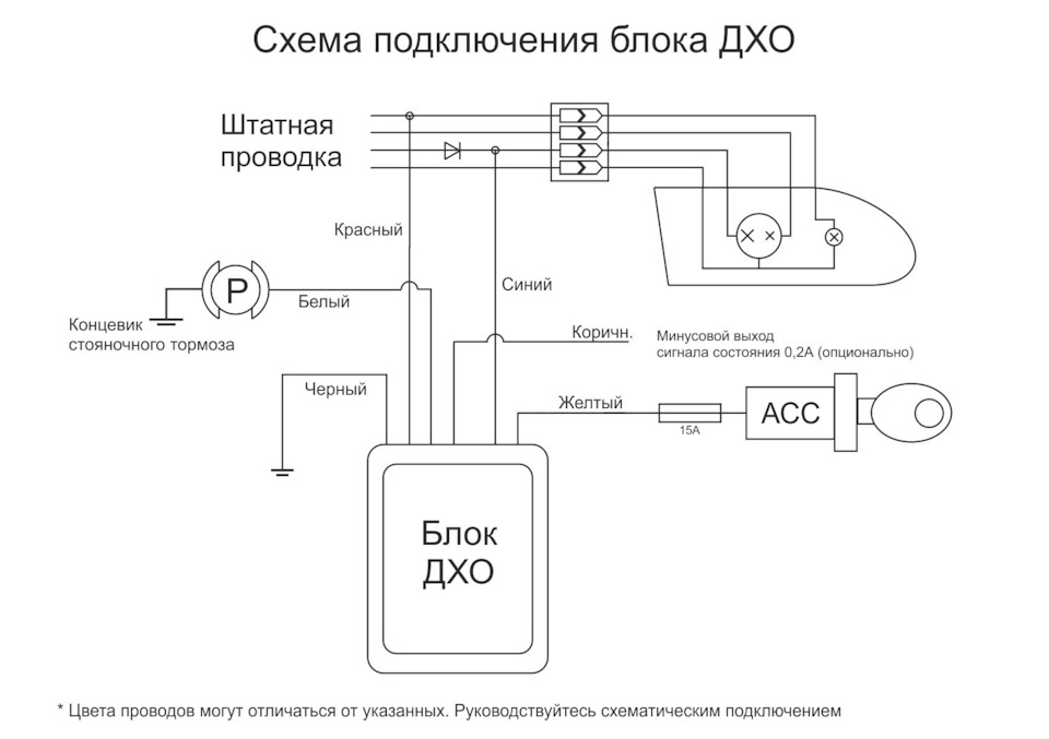 Скандинавське світло 1