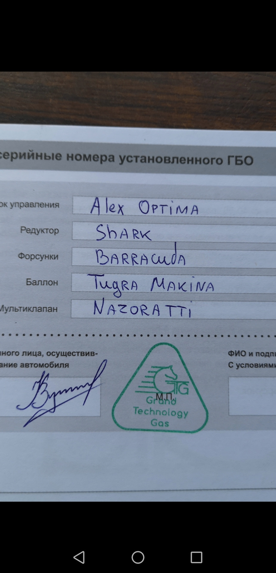 Витрата газу 1