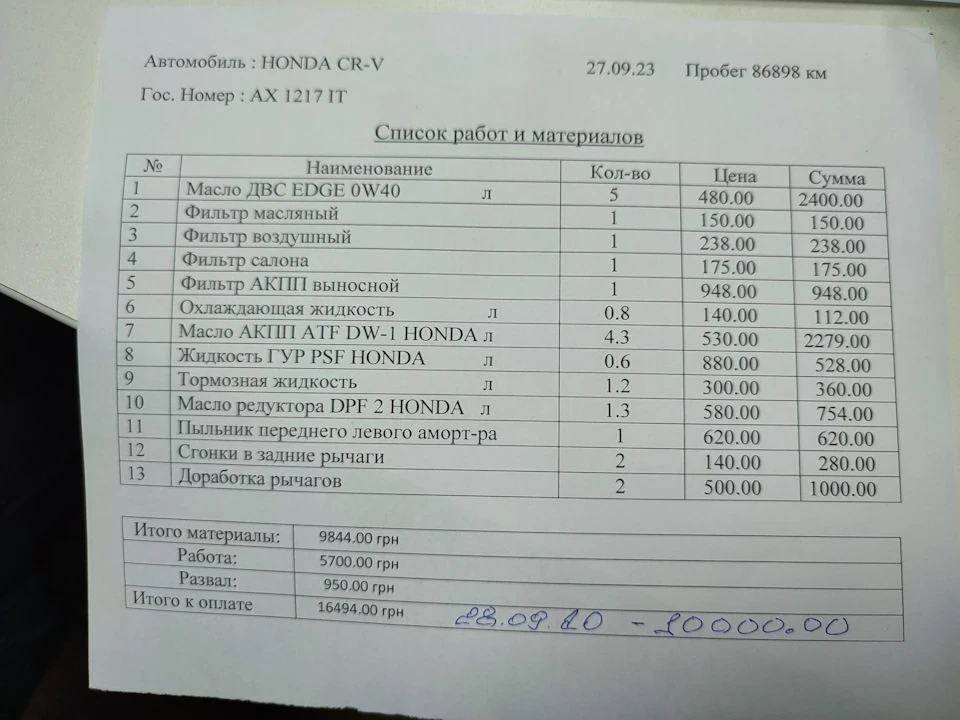 Ремонт закінчився))