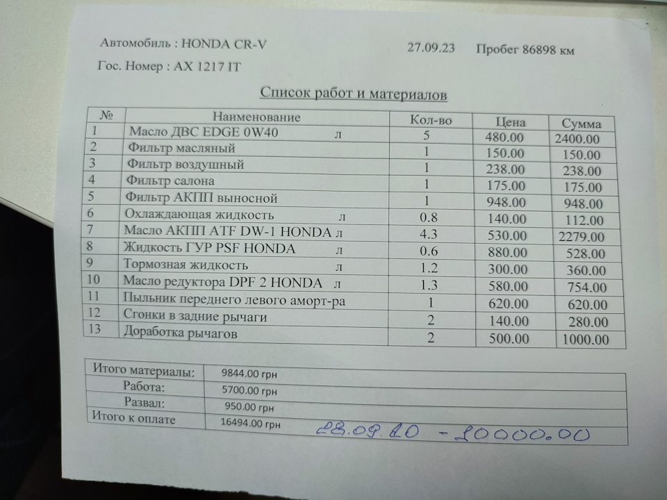 Ремонт закінчився)) 1