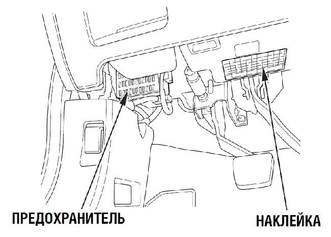 Заміна запобіжника прикурювача 3
