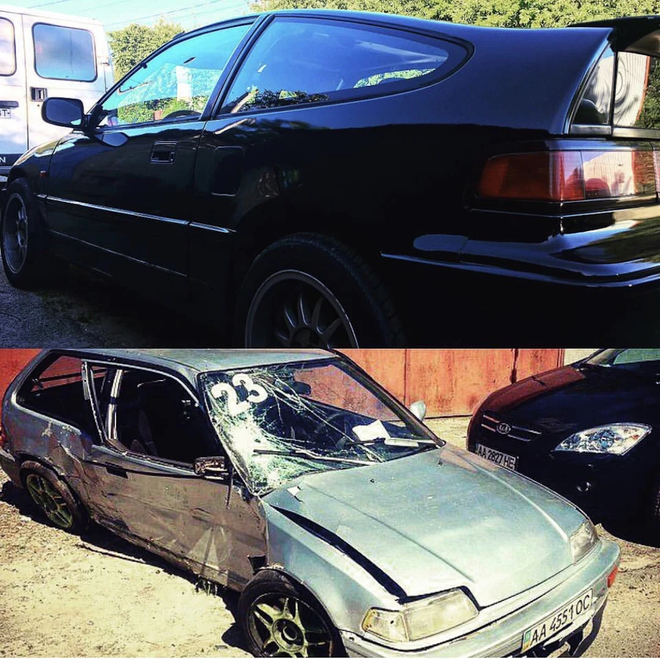 Фарбування CRX