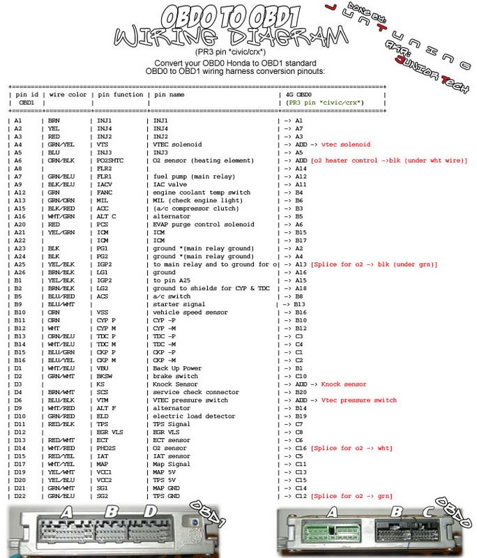 obd-0 в obd-1 своїми руками 3