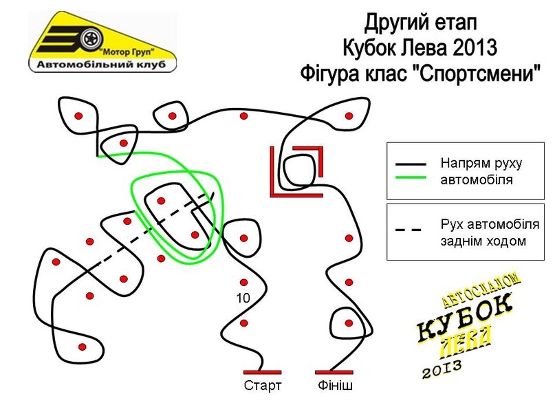 Другий етап Кубок Льова 3013 1