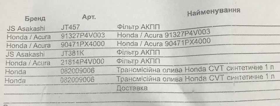 Заміна мастила та фільтрів у варіаторі 1