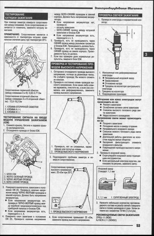 Запис #25 (високовольтна котушка) 2
