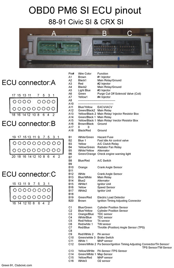 Підключення мозку pm6 obd0 до мотора d16a1 3