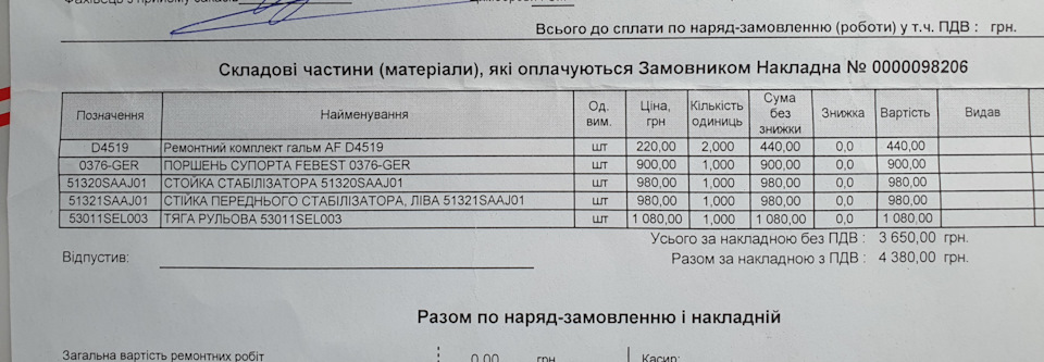 Всім привіт, планове ТО та запис на згадку 4