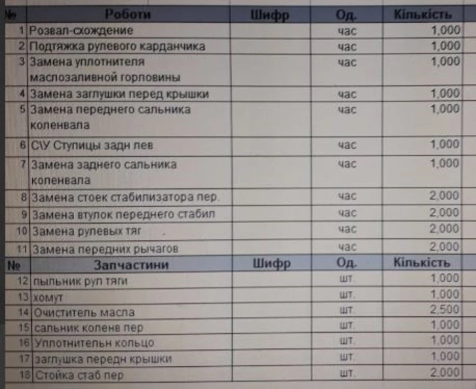 254 400 ремонт ходовий