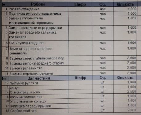 254 400 ремонт ходовий 1