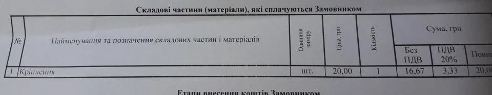 Захист двигуна